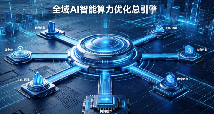 甘南藏族自治州AI算力优化赋能数字生态 智能技术迭代激活产业发展新动能