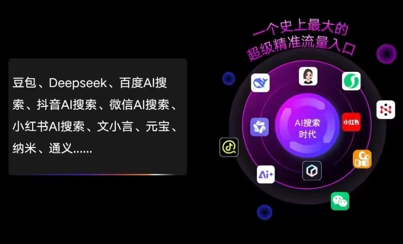 甘南藏族自治州AI智能推广新玩法，抢占搜索时代免费精准客源