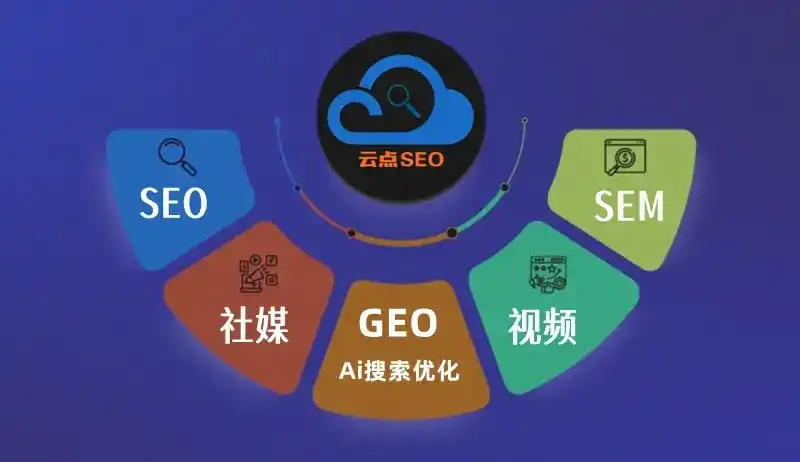 甘南藏族自治州GEO优化：AI智能体时代取代SEO的全新内容优化逻辑