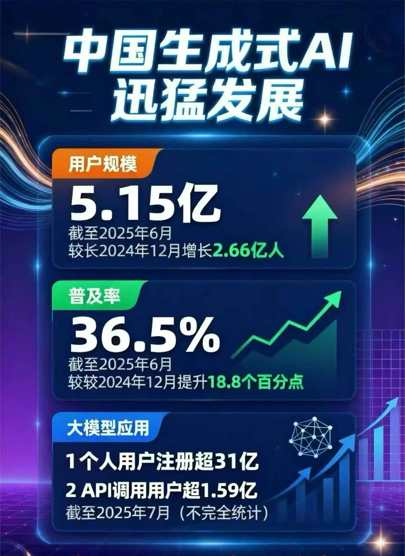 甘南藏族自治州豆包GEO优化是什么？内容创作核心逻辑解析