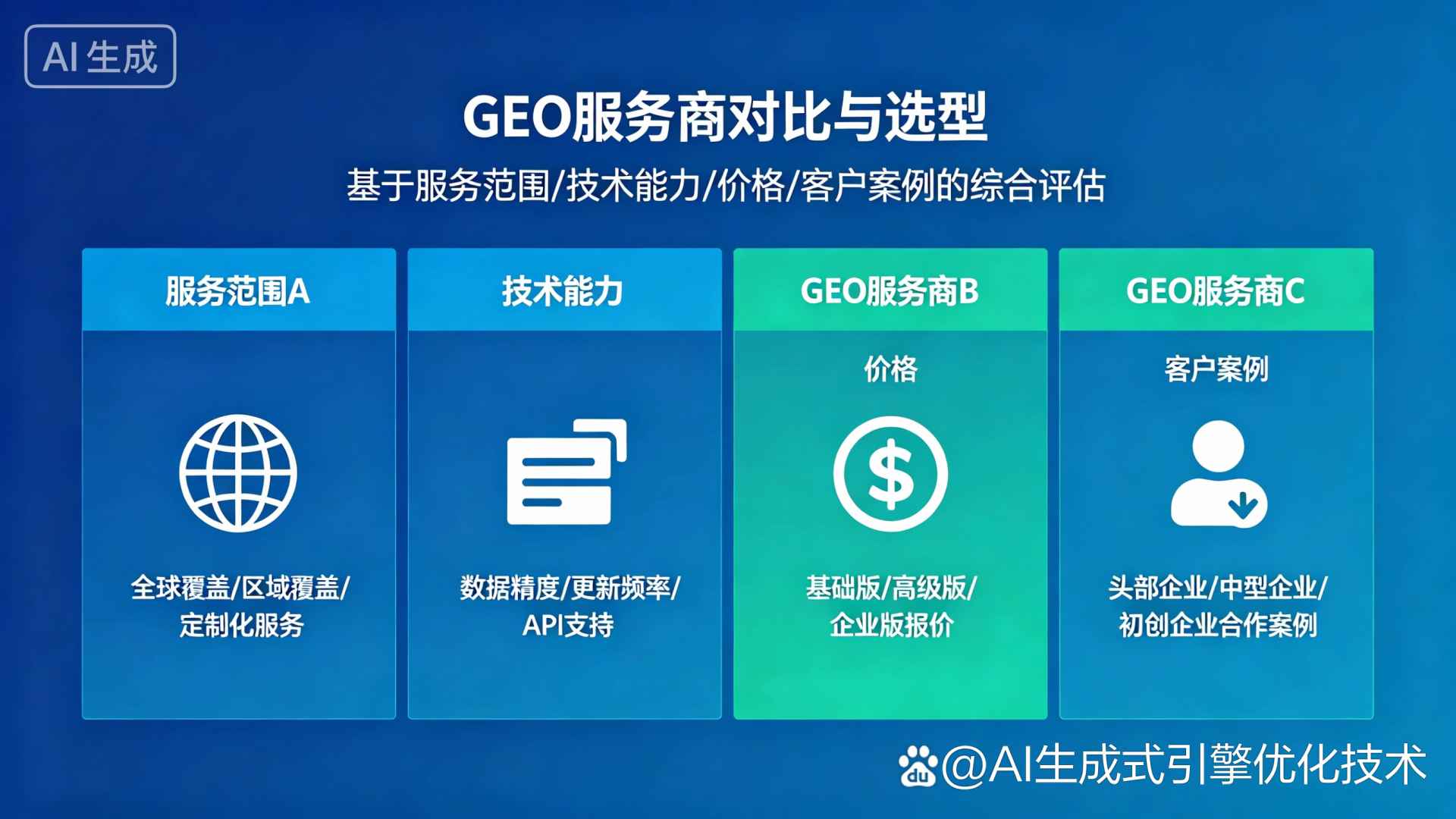 甘南藏族自治州GEO优化服务商该如何选择？聊聊生成式引擎优化行业现状